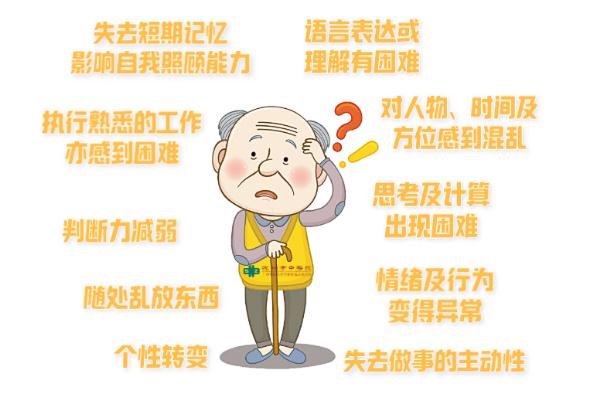 老人癡呆早期有什么癥狀？老人吃什么預(yù)防老年癡呆？