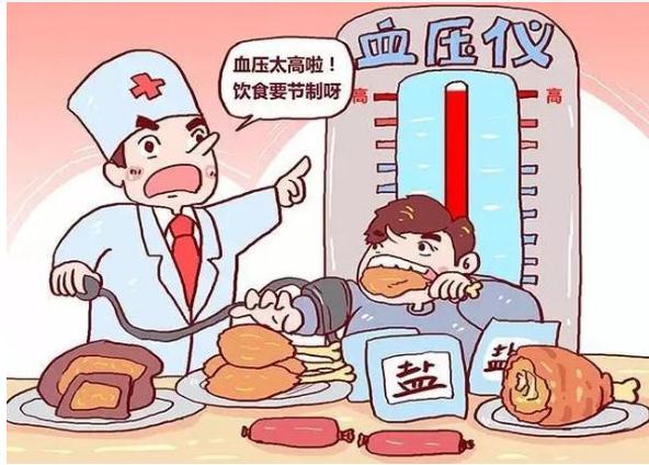 高血壓的高發(fā)人群有哪些呢？高血壓有什么飲食禁忌？