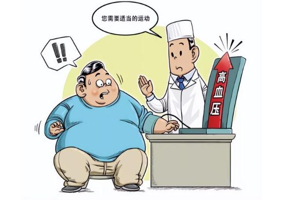什么人會(huì)得高血壓呢？得了高血壓會(huì)有什么危險(xiǎn)？
