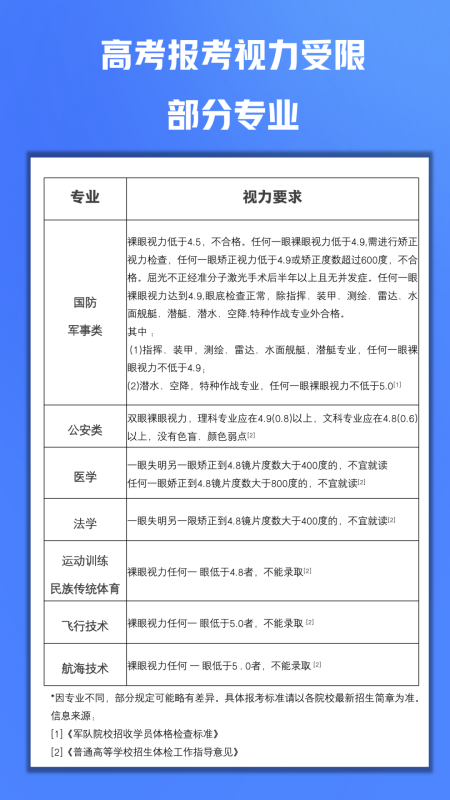 暑期摘鏡總動員|高考結(jié)束，不讓近視阻礙未來的N種可能