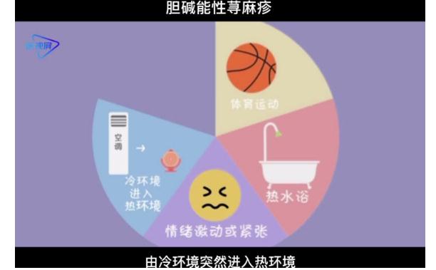 皮膚過敏和蕁麻疹有什么區(qū)別？如何判斷是否是膽堿性能蕁麻疹？