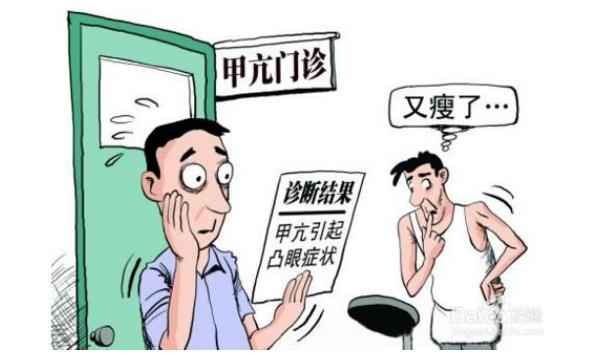 什么是甲亢的病因？甲亢為什么會低鉀？
