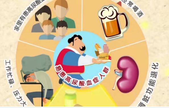 痛風(fēng)是怎么引起的？哪些人群易患痛風(fēng)？