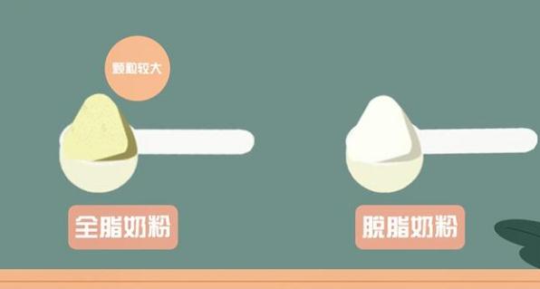 脫脂奶粉能補(bǔ)鈣嗎？全脂奶粉會發(fā)胖嗎？