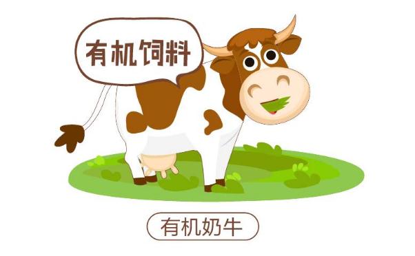 有機(jī)奶粉比配方奶粉更有營養(yǎng)嗎？有機(jī)奶粉和配方奶粉有什么區(qū)別？