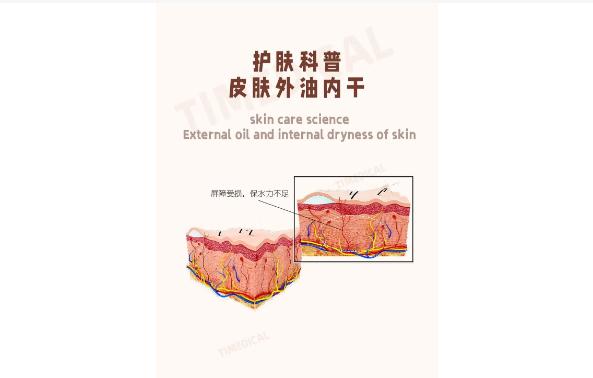 外油內(nèi)干的皮膚用什么護(hù)膚品好？初級(jí)抗老護(hù)膚品有哪些？