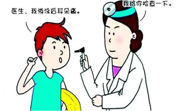 中耳炎是怎么引起的？中耳炎會(huì)自愈嗎？