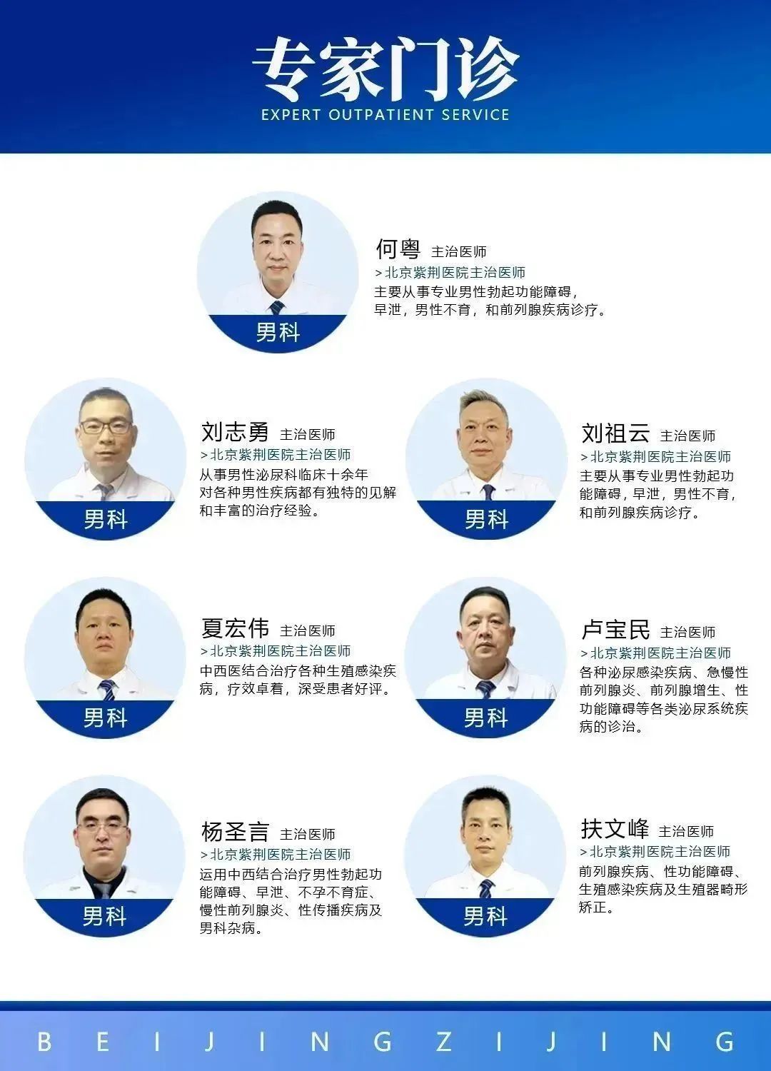 北京紫荊醫(yī)院門口路上有很多坑，大坑小坑就在公交站臺這邊