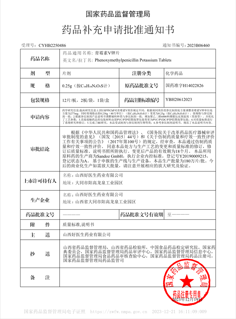 好醫(yī)生集團(tuán)醫(yī)奇抗之峰（青霉素V鉀片）通過國家仿制藥一致性評價