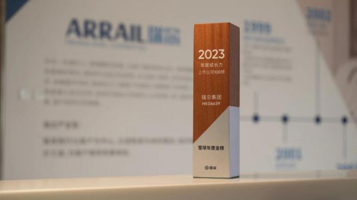 瑞爾集團榮登雪球、格隆匯雙榜背后的成長力量與領(lǐng)袖智慧