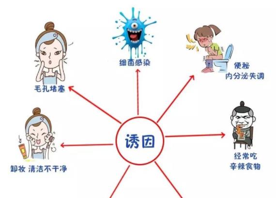 女性內(nèi)分泌失調(diào)會怎么樣 肌膚惡化脾氣差婦科疾病不孕