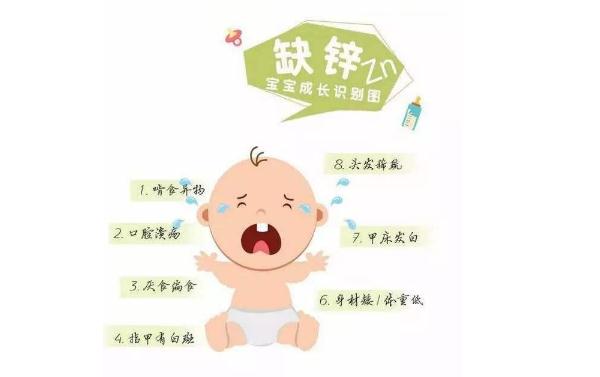 寶寶缺鋅是什么引起的？寶寶補(bǔ)鋅需注意事項(xiàng)？