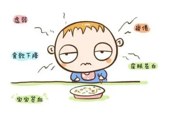 嬰兒缺鐵性貧血要補(bǔ)鐵多少時間？寶寶補(bǔ)鐵劑的注意事項(xiàng)有哪些？