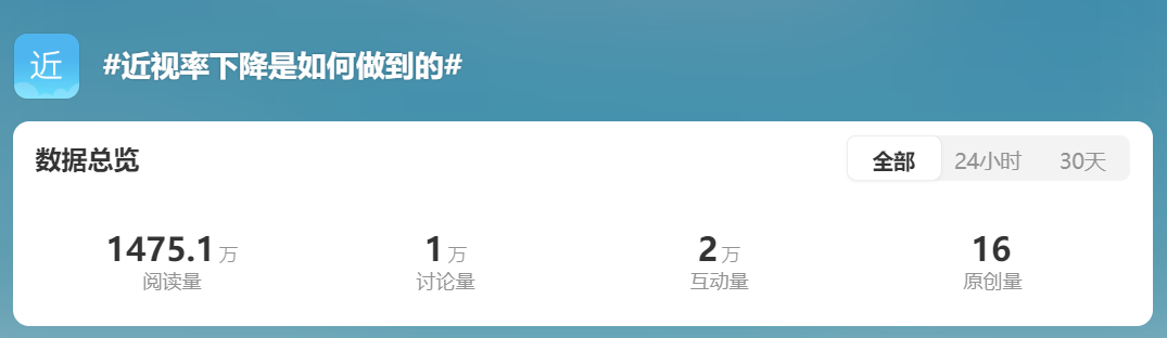 【合肥愛爾眼科】近視率下降是如何做到的？