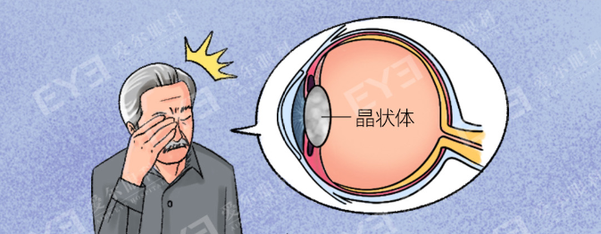 合肥愛爾眼科：爸媽老花眼突然消失，小心患上白內(nèi)障！