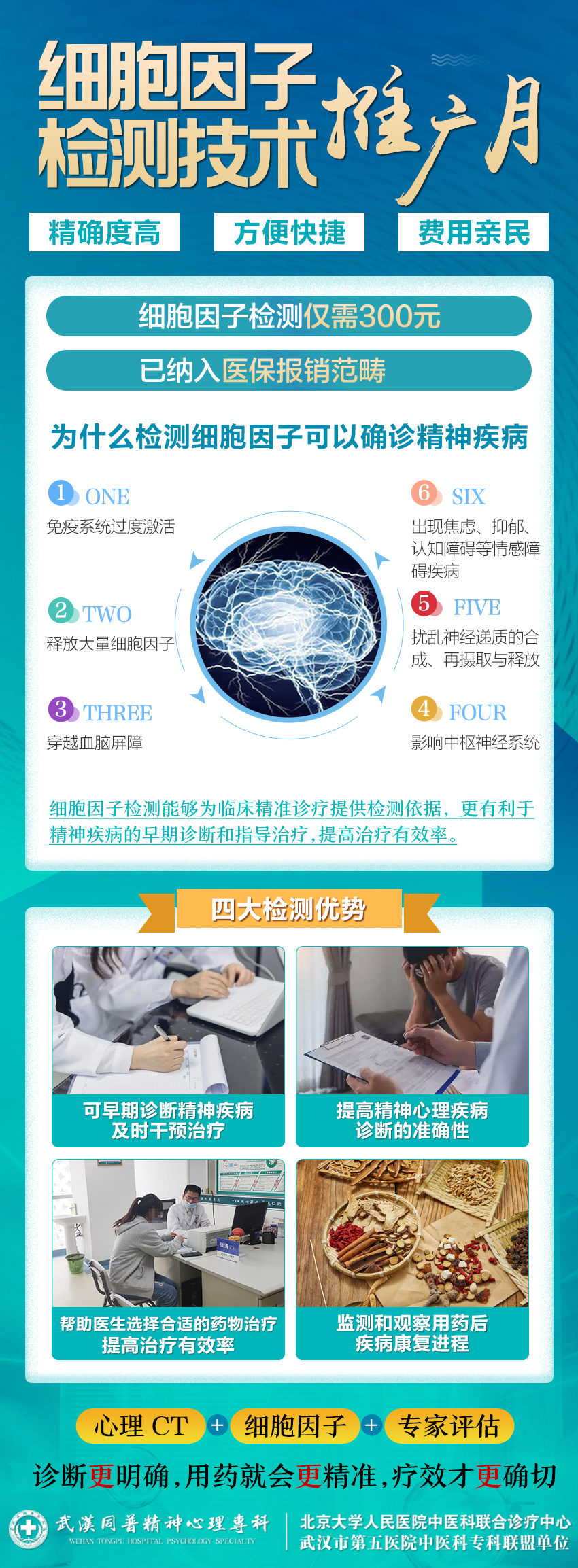 武漢同普精神心理專科新技術(shù)：細胞因子檢測-精神心理革新技術(shù)