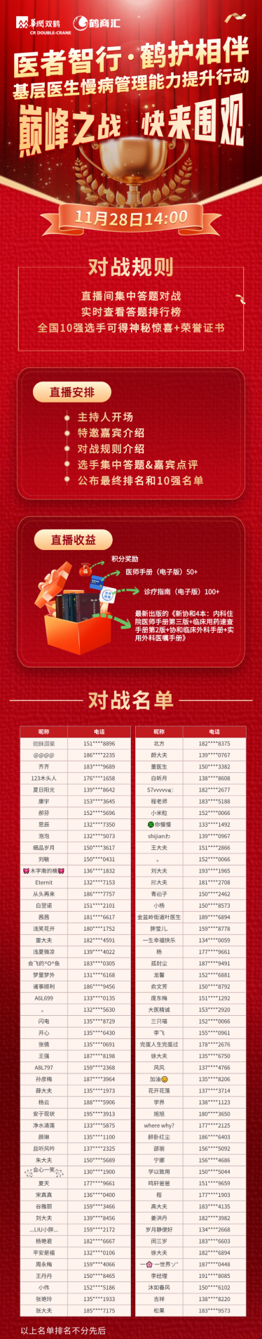 醫(yī)者智行 鶴護相伴 | 基層醫(yī)生慢病管理能力提升行動 巔峰之戰(zhàn)，盛大啟幕！