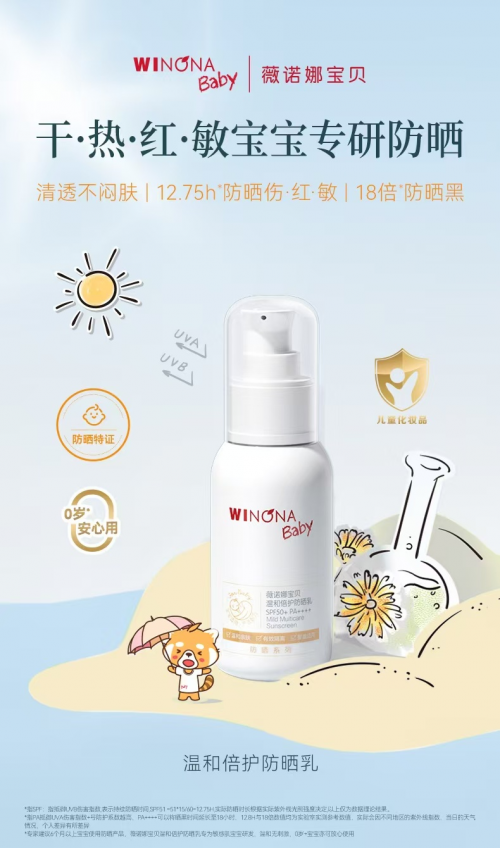薇諾娜寶貝以產(chǎn)學(xué)醫(yī)研一體化模式領(lǐng)航，打造中國嬰童功效護膚“科學(xué)標準”