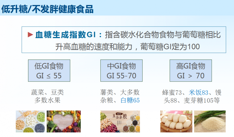 低升糖（GI)蔗糖，福嶸記甘蔗糖蜜提取物一款糖友可以吃的糖！